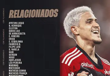 Flamengo divulga lista de relacionados para o Mundial de Clubes; veja os relacionados